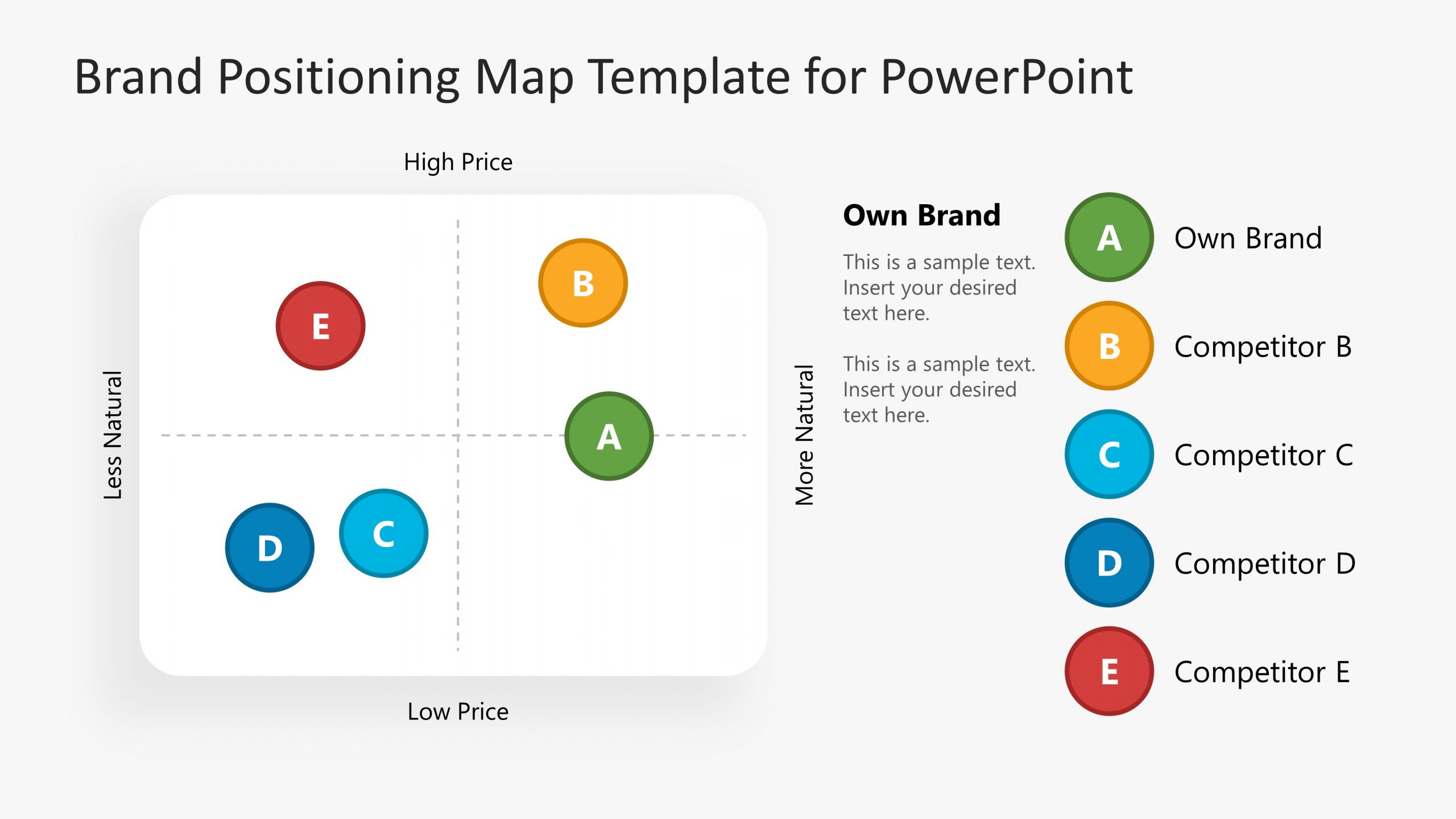 powerpoint presentation plan