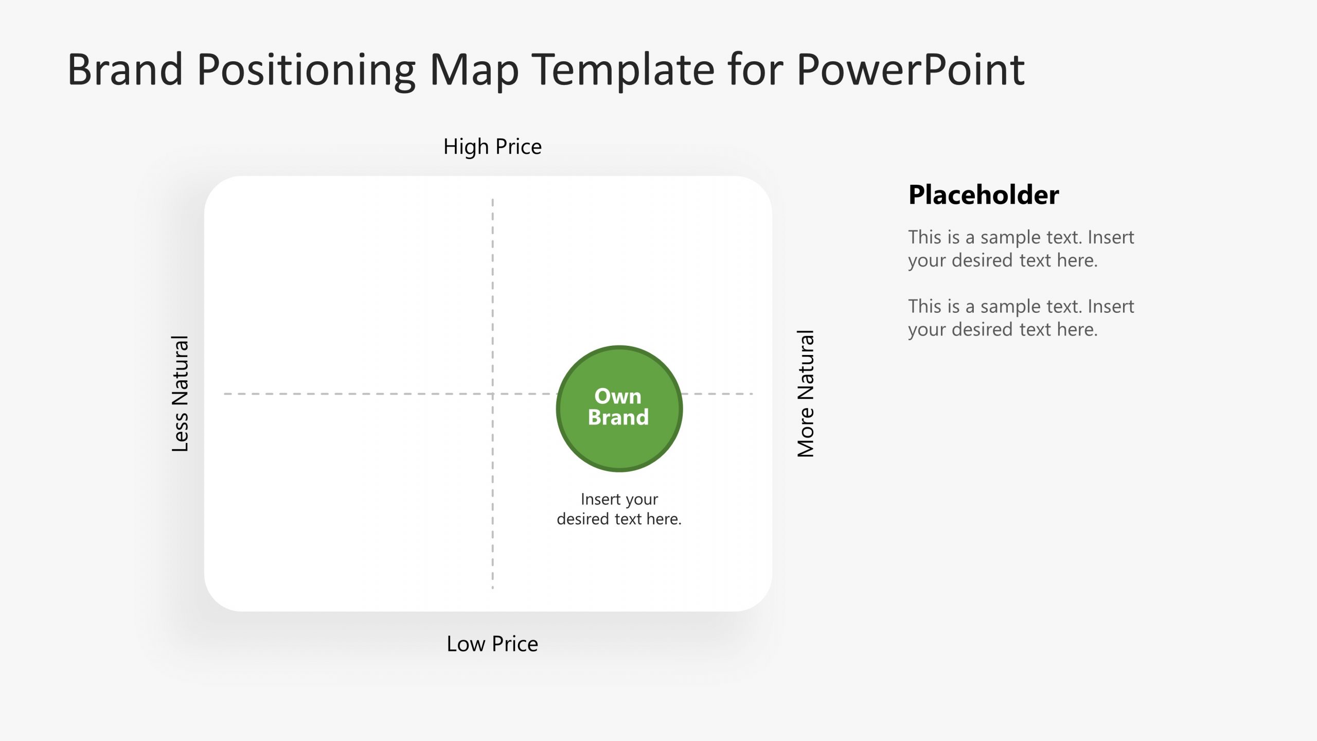 Roadmap PowerPoint Template of Brand Positioning and Strategy Design 