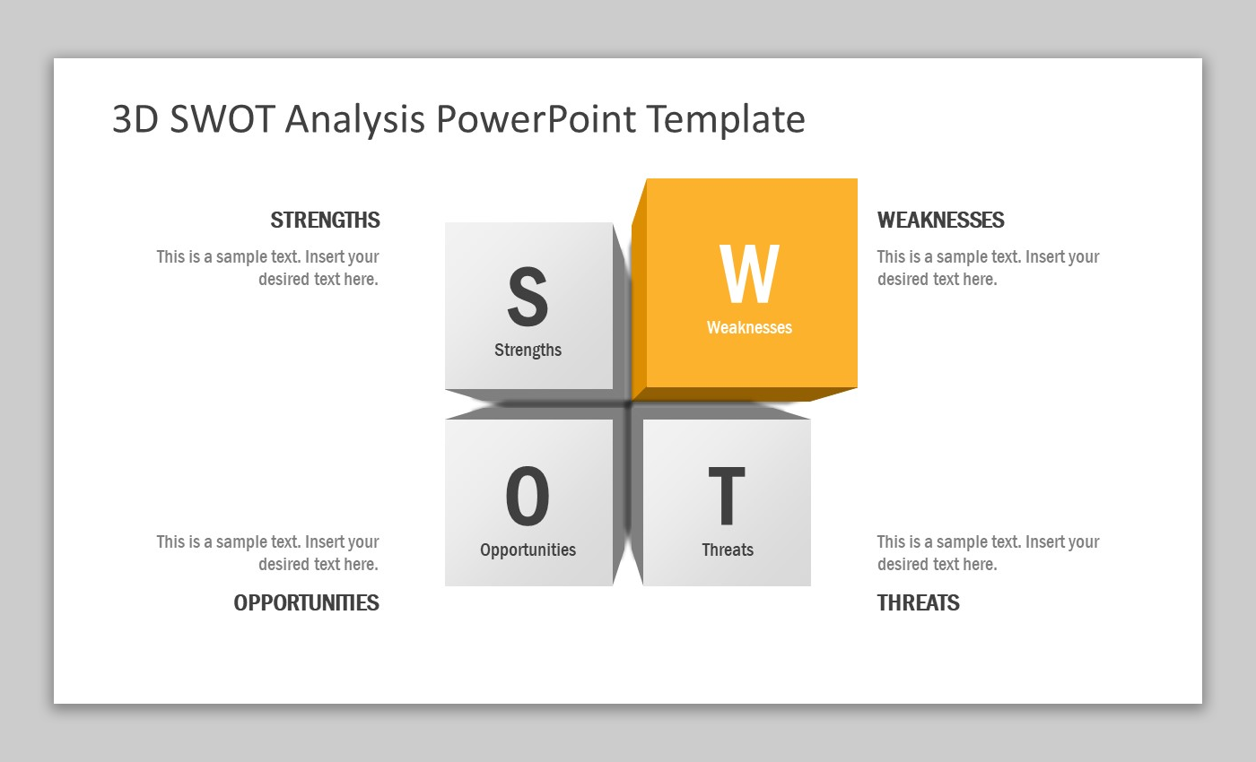 Strengths, Weaknesses, Opportunities and Threats - Weaknesses highlighted in a SWOT Analysis presentation slide