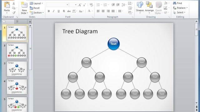 Organizational Chart Templates For Making Attractive Presentations