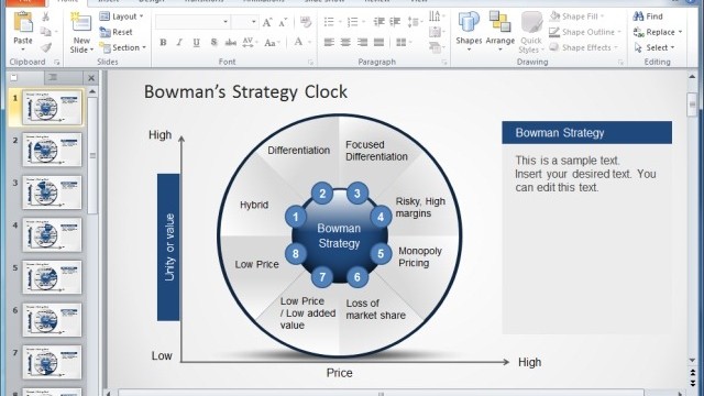 What is Bowman’s Strategy Clock And How To Make One?