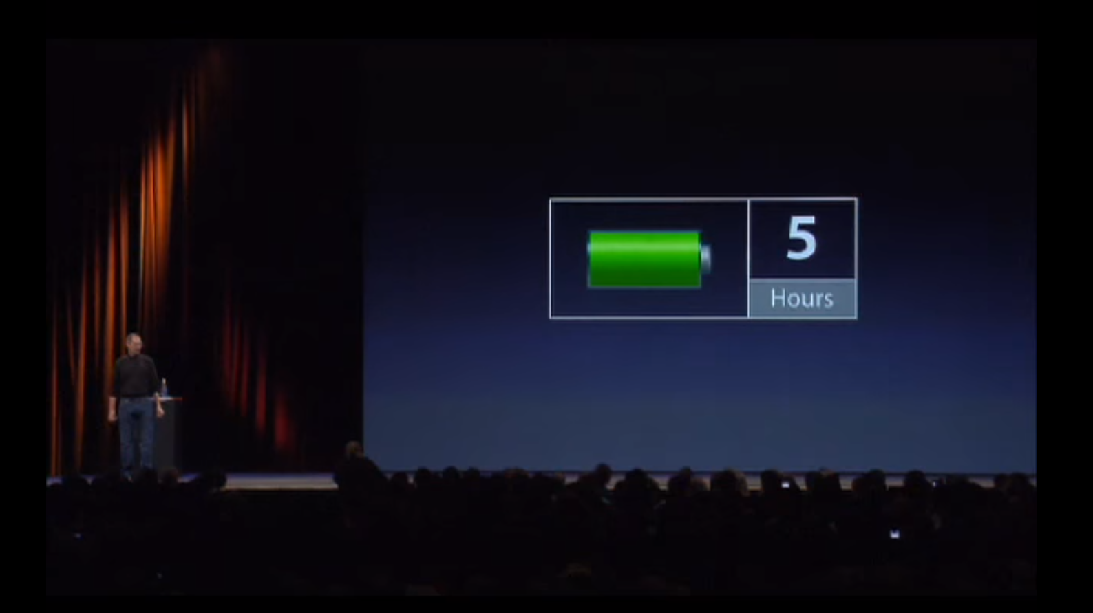 23 PowerPoint Presentation Tips for Creating Engaging and ...