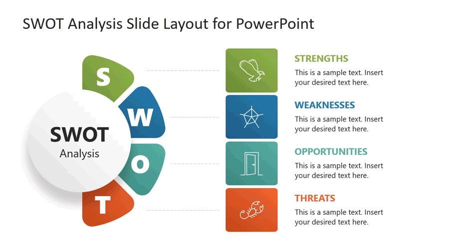 Example of Animated SWOT Analysis template for presentations