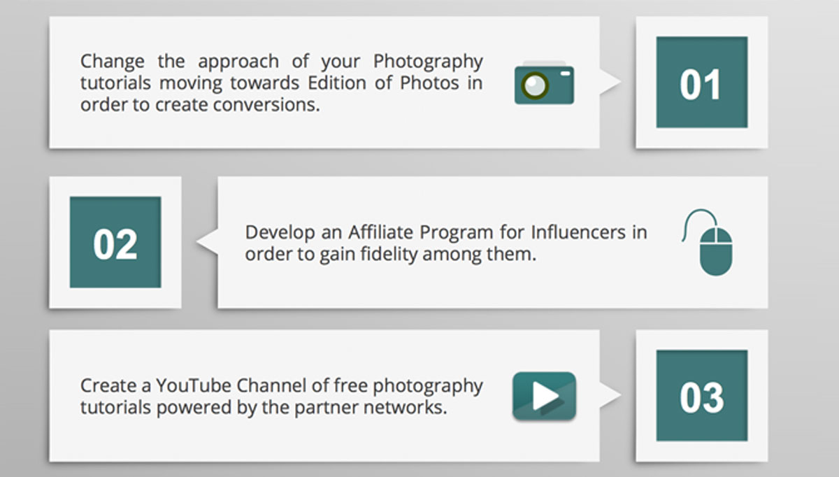 PowerPoint Table Design with Actions