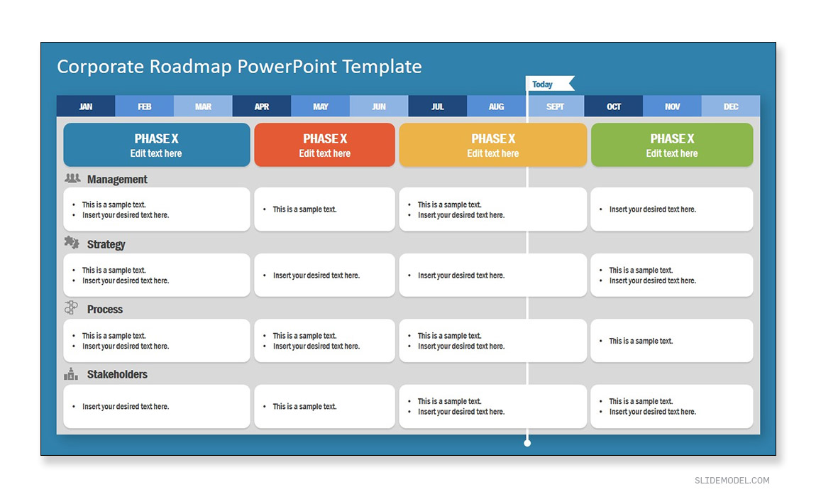 Example of Corporate Roadmap Presentation