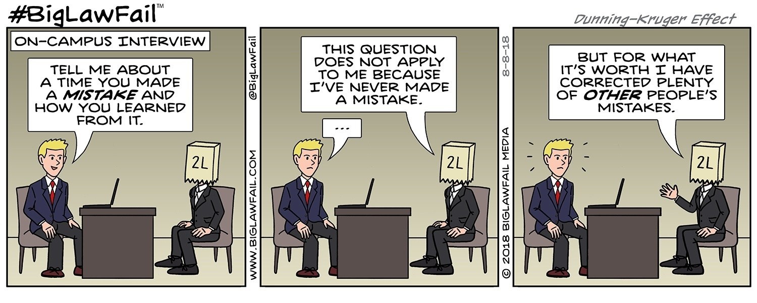 Cartoon representing Dunn and Kruger effect