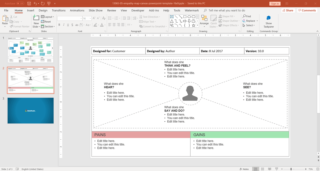 Empathy Map PowerPoint template created by SlideModel