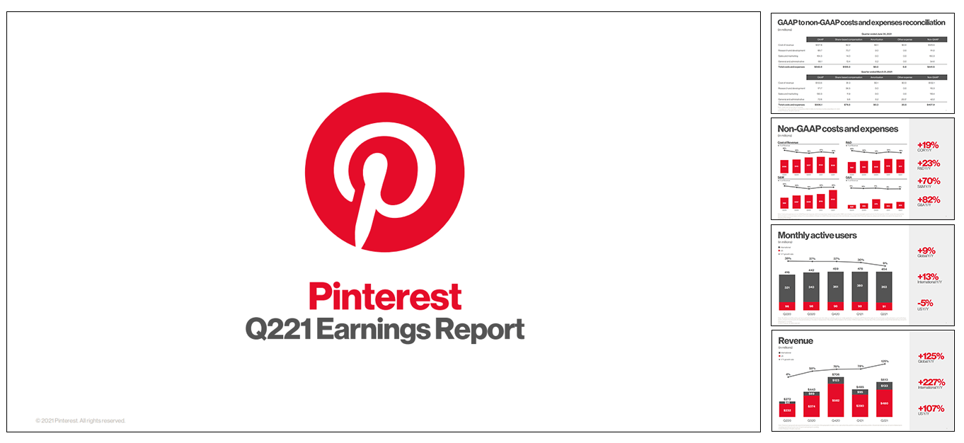 Pinterest Business Presentation Example with Annual Report