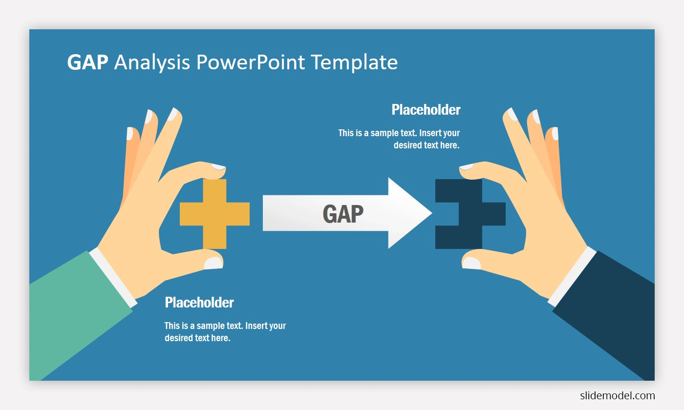 Gap Analysis Template Ppt