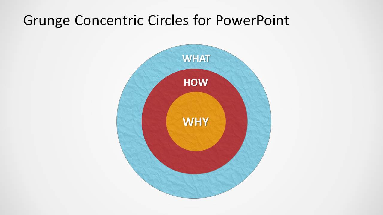 Simple Grunge Venn Diagram Design for PowerPoint - SlideModel