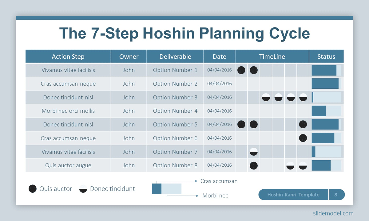 all-about-using-harvey-balls-slidemodel