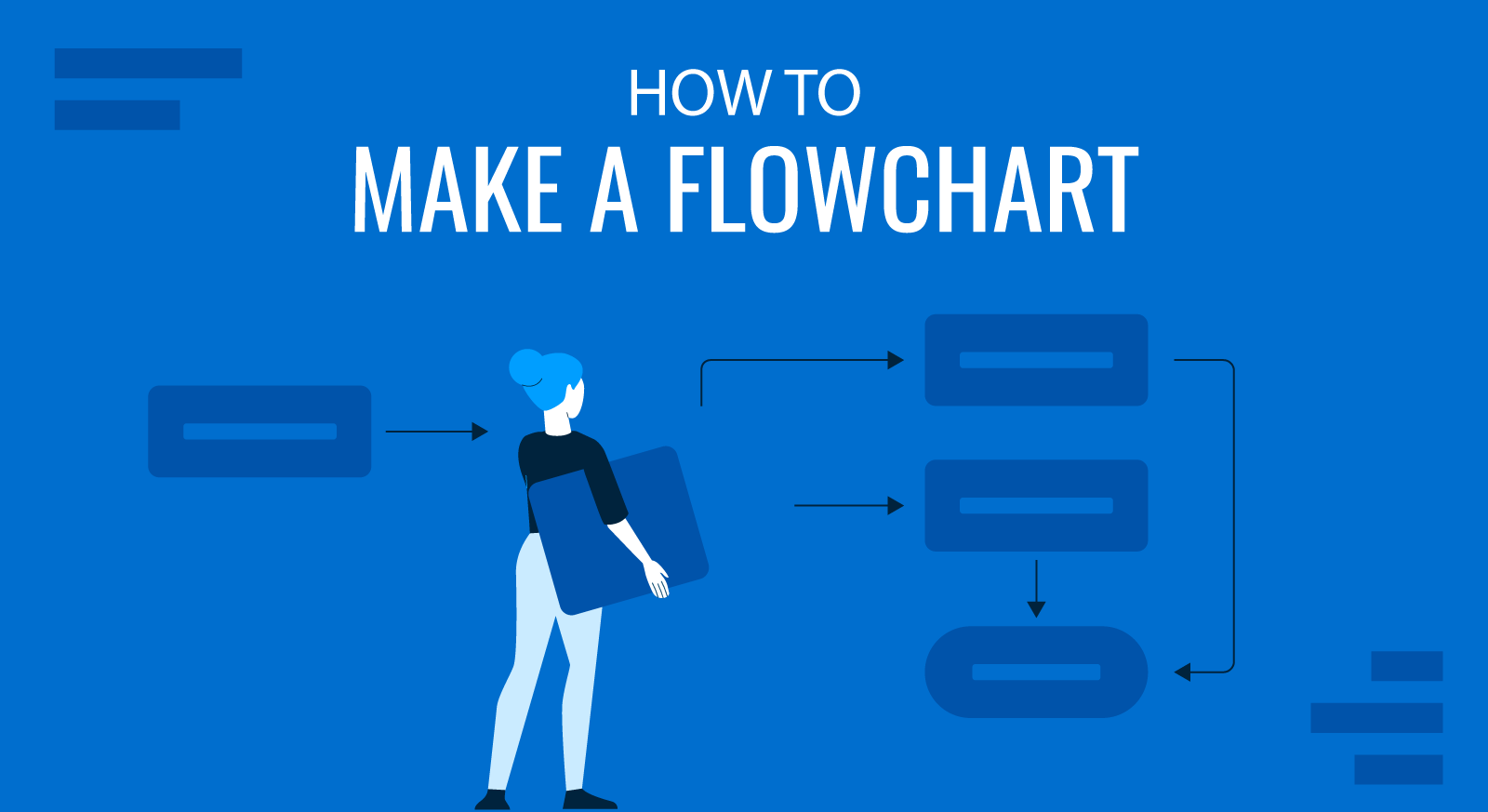 Complete Guide on How to Make a Flowchart (Examples + Templates)