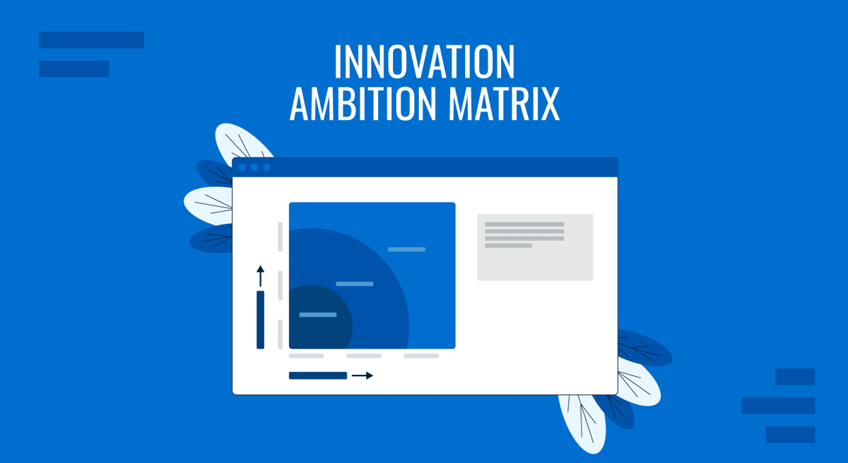Cover for How to Present the Innovation Ambition Matrix