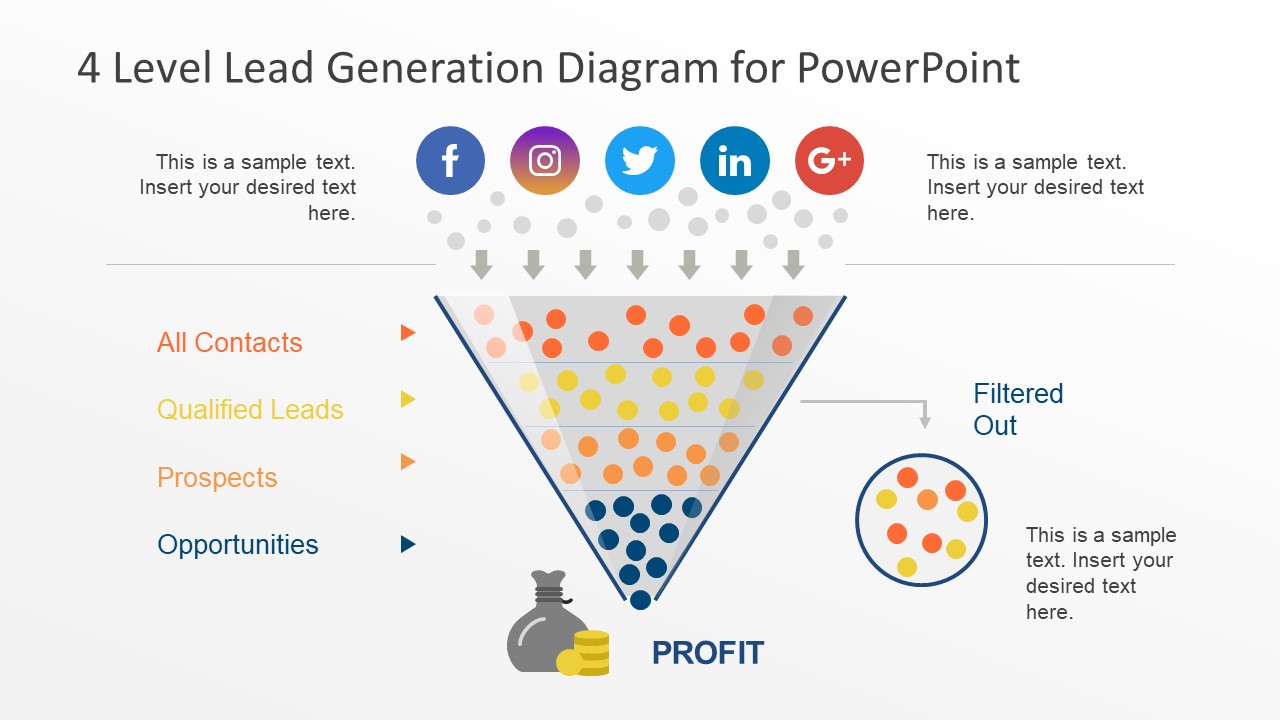 Lead Process Funnel PowerPoint - 4-level Lead Generation Diagram for PowerPoint