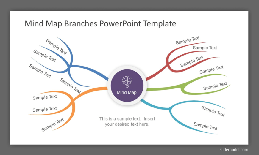 mind-map-powerpoint-template - SlideModel