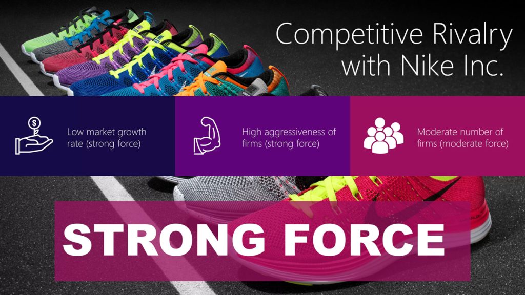 Porter Five Forces Competitive Rivalry - Nike Inc. Example