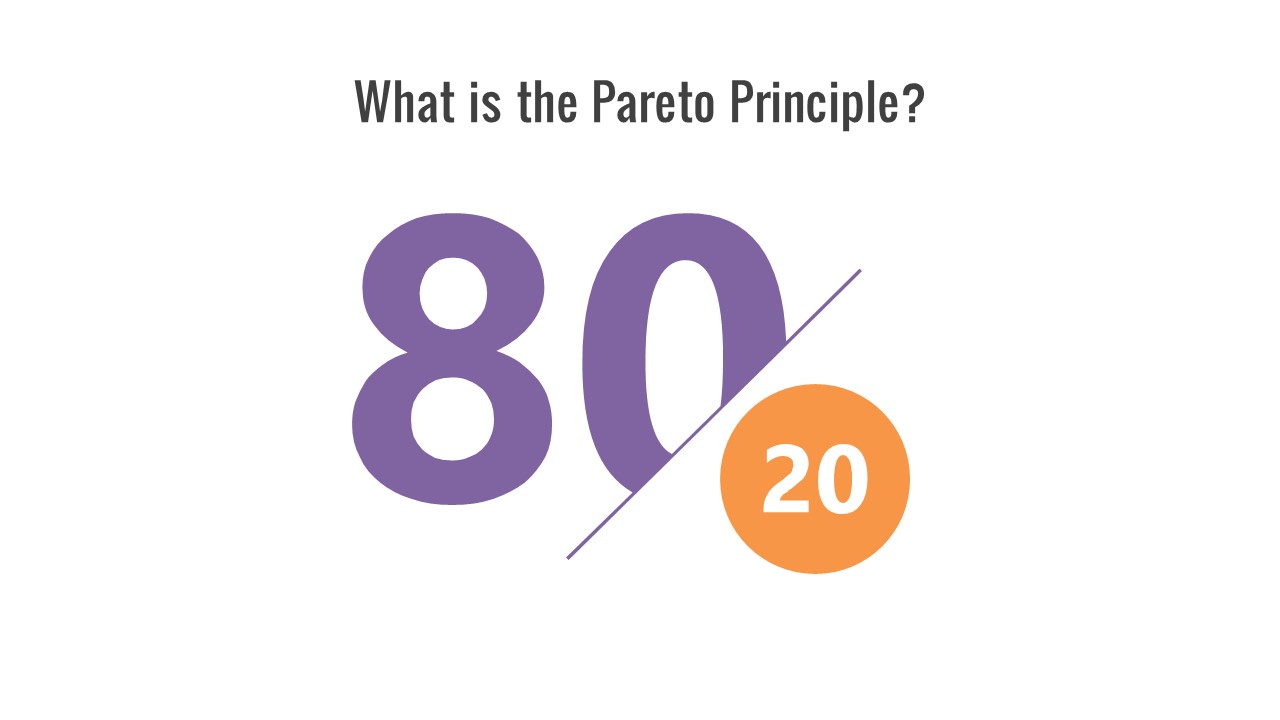 pareto principle formula