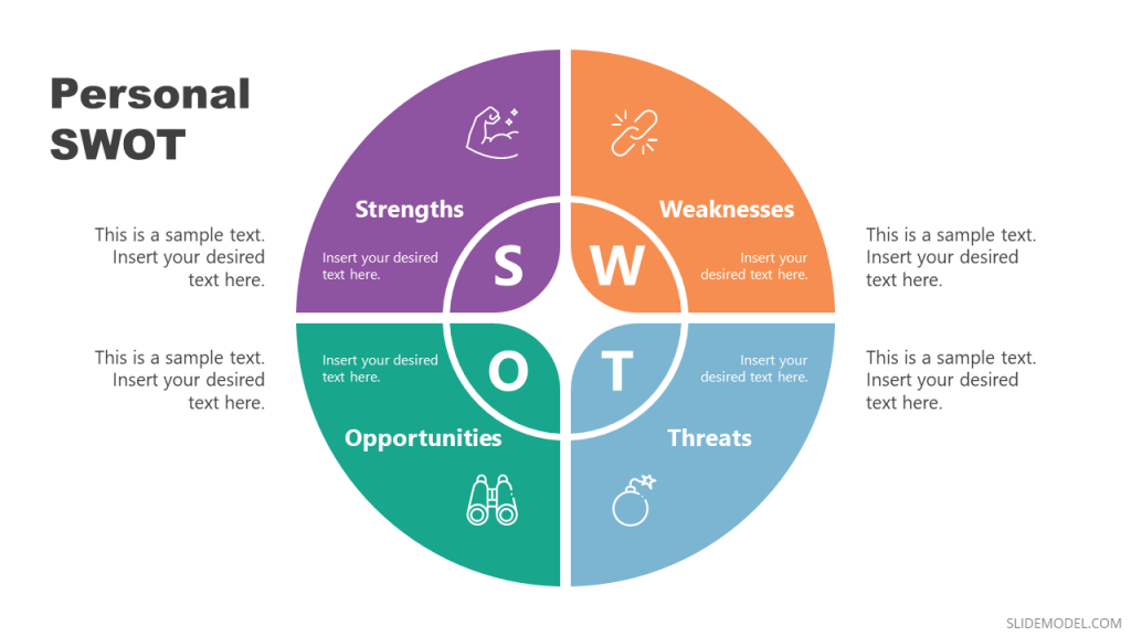 personal development plan threats examples