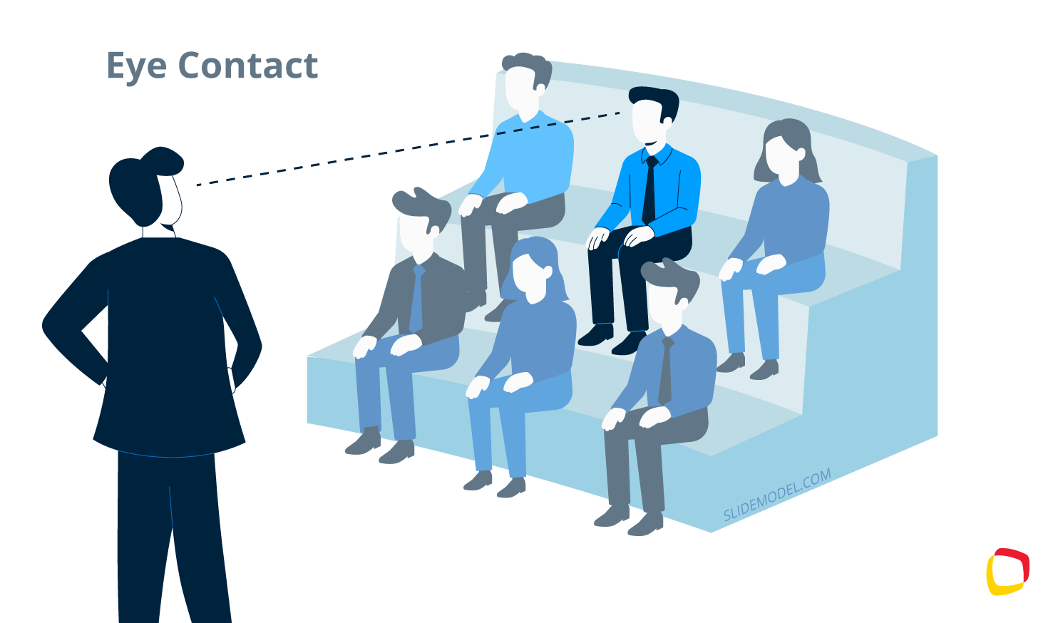 Eye contact technique in presentations