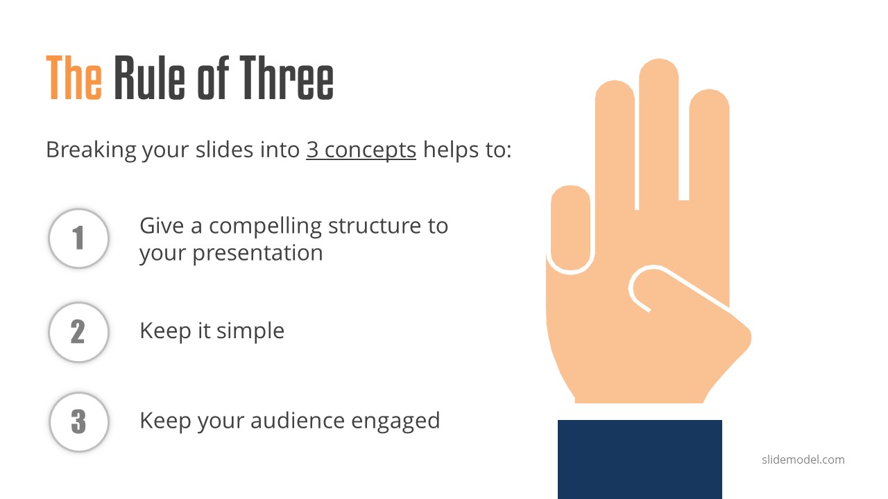 Rule of Three PowerPoint Presentation