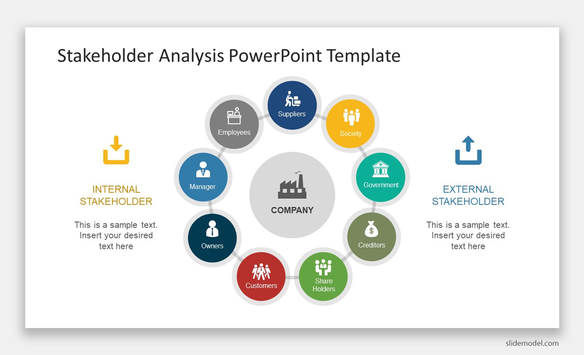 Stakeholder Analysis PowerPoint template with the stakeholder principles