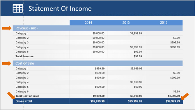 how to create a powerpoint presentation of financial statements slidemodel isa 805 audit report