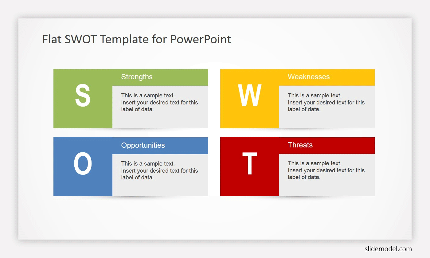 How To Use Gap Analysis To Improve Business Performance Slidemodel