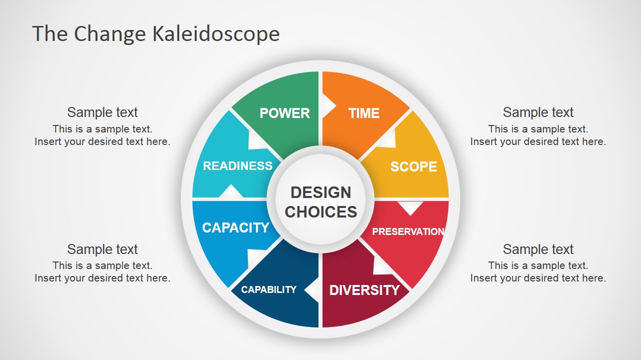 powerpoint in flow chart template Kaleidoscope  The  Change SlideModel PowerPoint Diagram