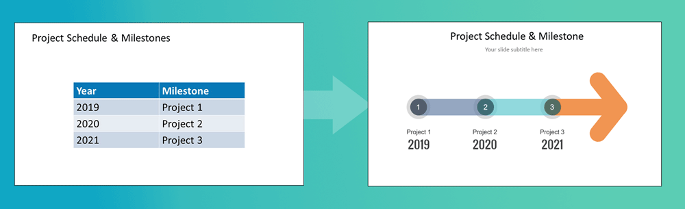 Timeline vs Table comparison slide