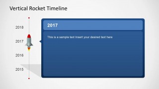 vertical-rocket -timeline-5