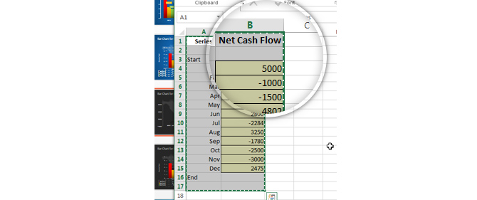 Cashflows for PowerPoint Stacked Chart