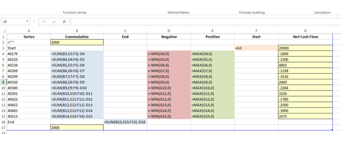 Stacked Chart PowerPoint Formulas