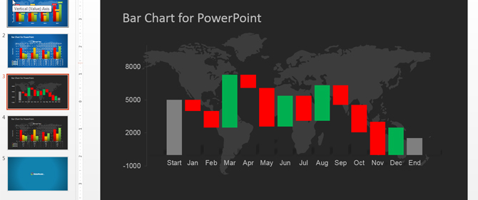 Simple Waterfall Chart from Stacked Bar Chart PowerPoint